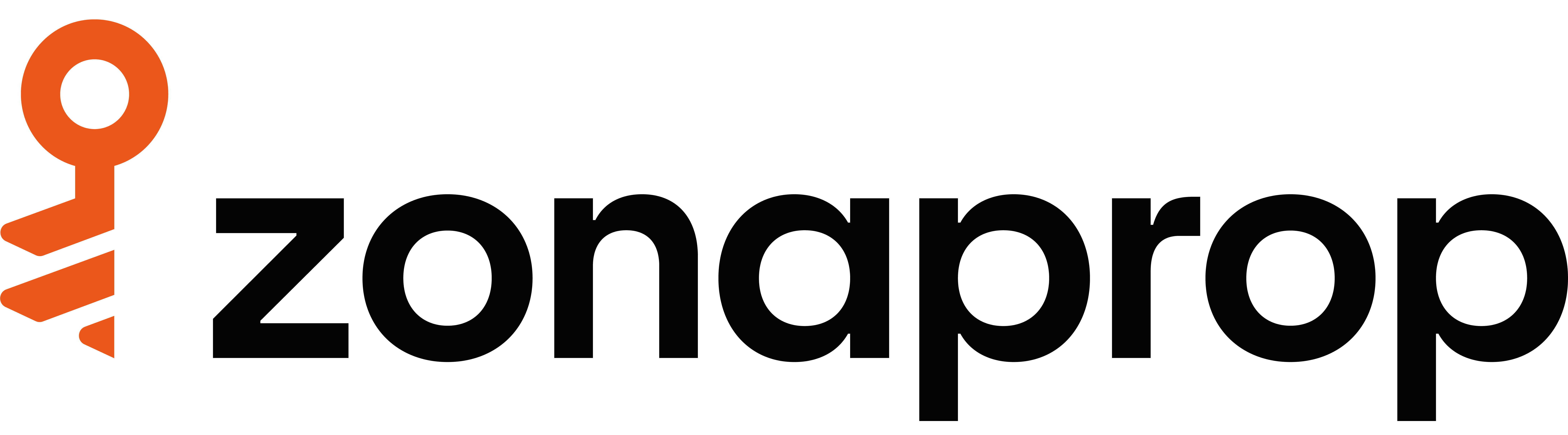 zonaprop logo